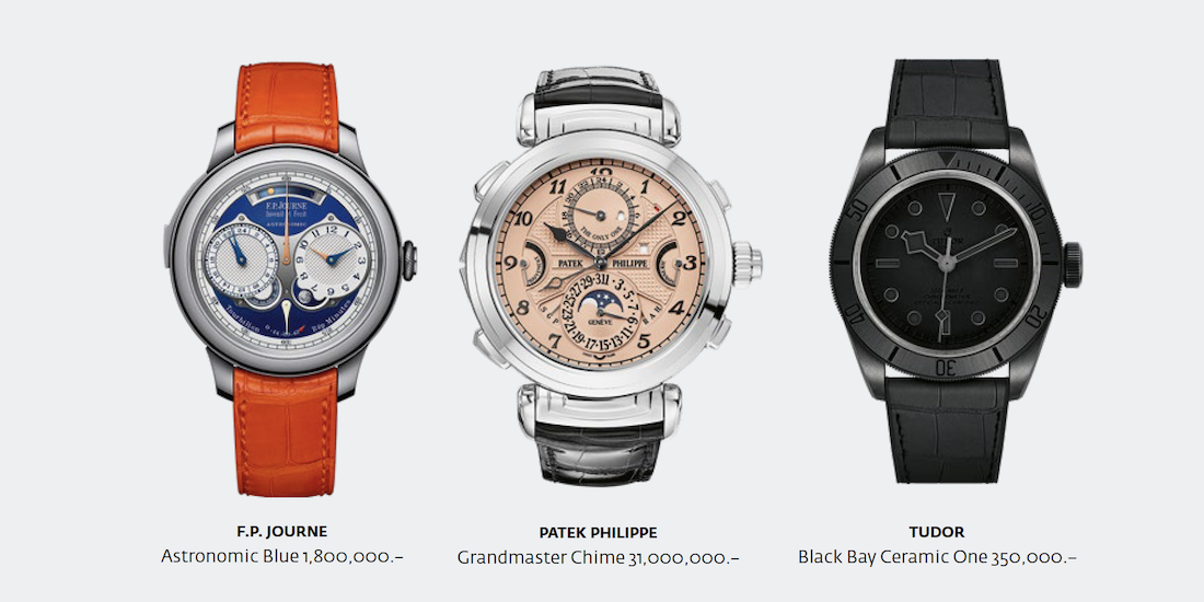 5 Of The Best Men's Luxury Watches For Under £400 | OPUMO Magazine
